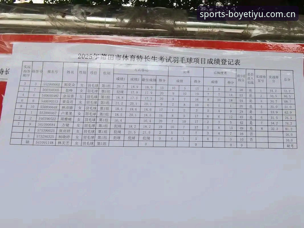 博业体育怎么登录安全吗 博业体育平台登录安全深度评测:2025年最新动态与实用指南