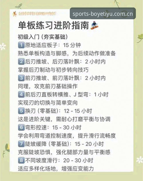 博业体育官方下载使用技巧深度评测：从入门到精通的全方位指南